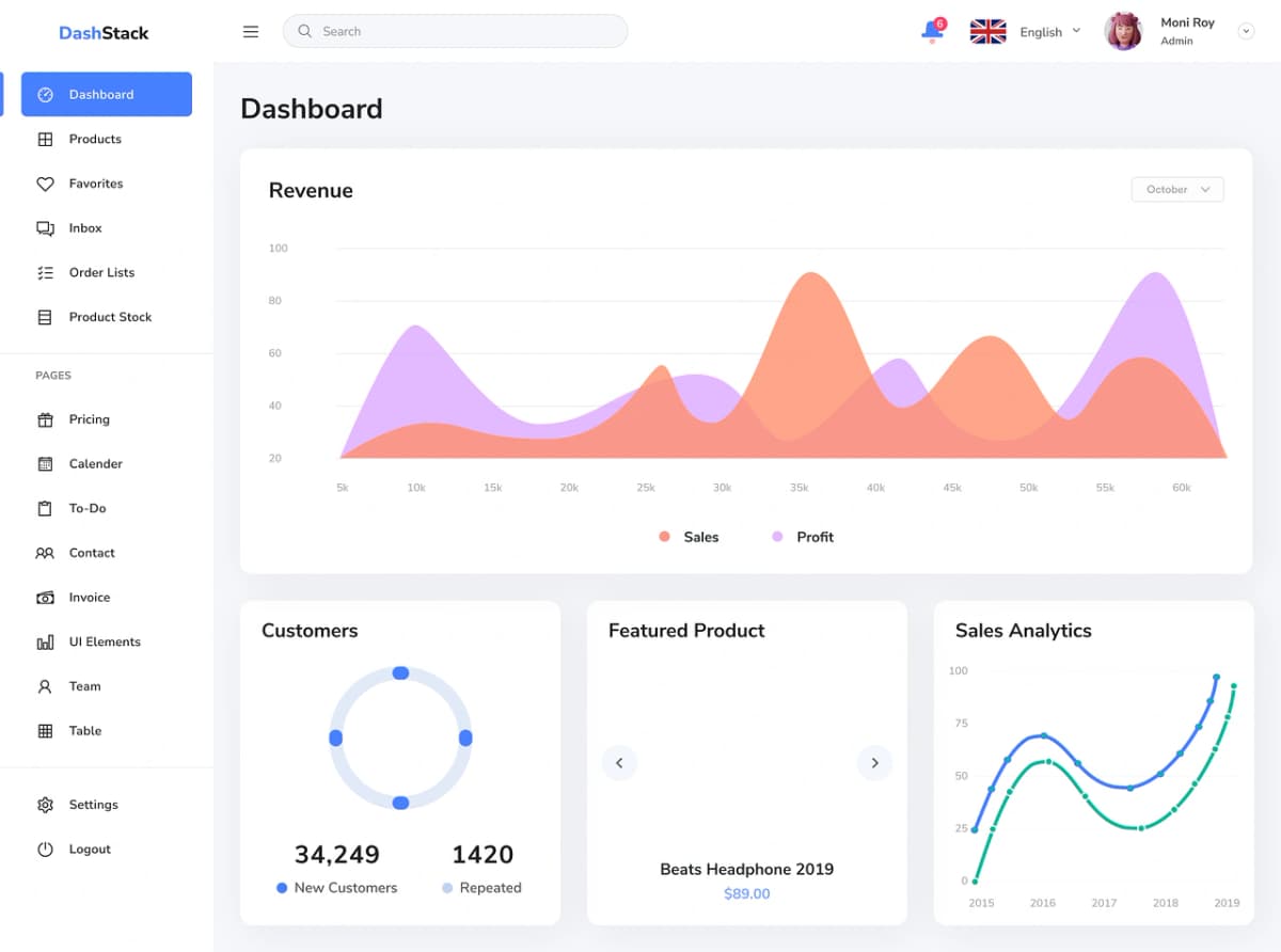 DashStack Premium Admin Dashboard UI Kit - Preview 4