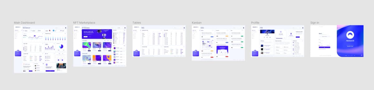 Horizon UI Open Source Admin Dashboard Design - Preview 1